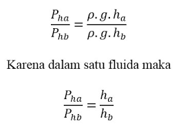 5 contoh soal tekanan fluida (hidrostatis) beserta pembahasannya. Contoh Soal Tekanan Hidrostatis Dan Pembahasan Pada Berbagai Kasus Gammafis Blog