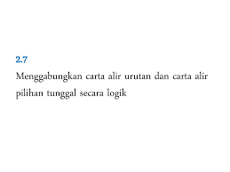Melukis tanpa menggunakan kuas ini biasanya menggunakan cat akrilik ataupun cat air yang langsung dikeluarkan dari tub nya sehingga tekstur nya pun jauh lebih kental. Unit 2 Menggunakan Algoritma Melalui Pseudokod Dan Carta Alir Ppt Download