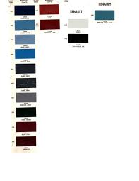 Image result for Medium Blue 1969 Renault