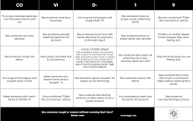 Below are some sample bingo cards made with it. Coronavirus Cancelled Your Plans Play Covid 19 Bingo Made In Pgh