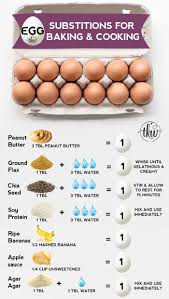 Egg Substitutes In Cooking And Baking Recipe Substitute For Egg Egg Substitute In Baking Vegan Eggs
