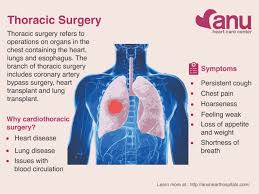 Pin By Anu Hospitals On Career Cardiothoracic Surgery Healthy Heart Tips Heart Care