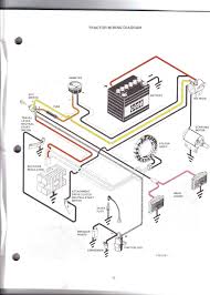 This model is designed to shut off the cutting deck when the tractor is put into reverse. Diagram 448 Case Garden Tractor Wiring Diagram Full Version Hd Quality Wiring Diagram Snadiagram Strabrescia It