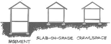 Here you may to know how to correct radon gas in basement. Https Www Epa Gov Sites Production Files 2016 02 Documents 2013 Consumers Guide To Radon Reduction Pdf