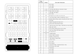 diagram 1997 ford e350 fuse box diagram full version hd quality box diagram iphonereset fluidifikas it