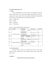 Menonton televisi dengan waktu yang lama d. Angket Motivasi