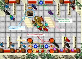 You need to complete checkpoint 2 to unlock the next row of skills. Checkpoint Guide Outcast Wiki Latest Documentation