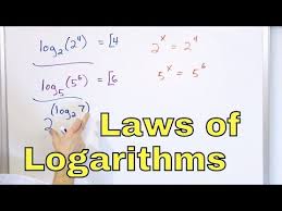 18 Properties Of Logarithms Log X Part 1 Laws Of Logs Calculate Logs Simplify Youtube Learning Mathematics Simplify Math Simplify