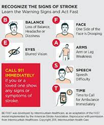 A healthy lifestyle, including healthful eating. Stroke Symptoms Um Shore Regional Health