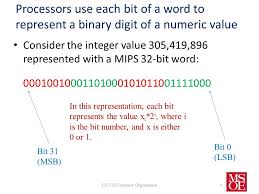 For example, for a binary number 0011 0101, the. Lecture Objectives 1 Define The Terms Least Significant Bit And Most Significant Bit 2 Explain How Unsigned Integer Numbers Are Represented In Memory Ppt Download