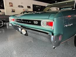 Image result for Artesian Turquoise 1966 Chevelle