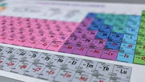 11.na 12.mg 13.al 14.si 15.p 16.s 17.cl 18.ar. Fakten Zur Feier Das Pse Wird 150 Chemie Azubi
