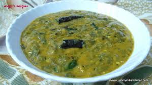 Palak Ki Katli Hyderabadi Katli Yummy Indian Kitchen Recipe Dal Recipe Romantic Meals Dhal Recipe