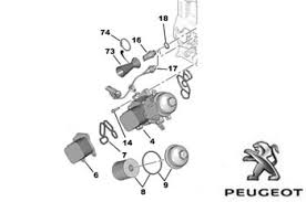 Fri 29 nov, 2013 3:57 pm. Genuine Oil Filter Peugeot 5008 Mpv 2009 2014 2 0 Hdi 150 Bhp Diesel