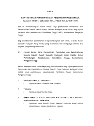 Tn hj abd samad b salleh. Bab 5 Penubuhan Dan Penstrukturan