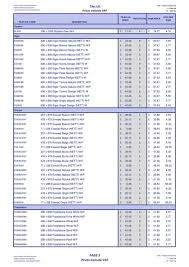 Get info of suppliers, manufacturers, exporters, traders of floor tiles for buying in india. Tilesuk Tiles Uk Price List 2019 Page 6 7 Created With Publitas Com