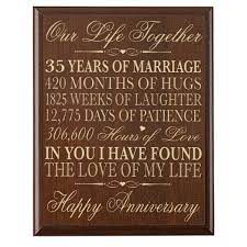 There's no need to feel overwhelmed when it comes to what to write in an anniversary card for your. Buy 35th Wedding Anniversary Wall Plaque Gifts For Couple Custom Made 35th Anniversary Gifts For Her 35th Wedding Anniversary Gifts For Him Special Dates To Remember By Dayspring Milestones Cherry In Cheap Price On