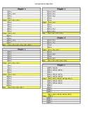 Clear and concise explanations will walk you step by step through each essential math concept. My Math Mcgraw Hill First Grade Worksheets Teaching Resources Tpt