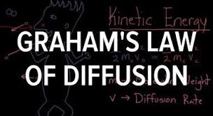 Discuss the laboratory accident and explain the precautions & first aid for laboratory accidents. Laboratory Accidents And First Aid Treatment In Science Lab