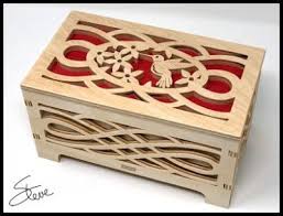 Scroll saw artists, with the help of the break through techniques described in this guide, can create 3d landscapes and portraits that look stunningly realistic. Hummingbird Box Scroll Saw Pattern Scroll Saw Patterns Scroll Saw Patterns Free Scroll Saw Pattern