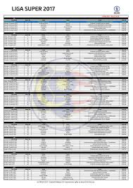 Check spelling or type a new query. Jadual Liga Super 2017