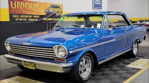 Image result for Azure Aqua 1963 Nova