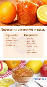 яблочный сок на зиму в домашних условиях через соковыжималку Varene Iz Apelsinov I Yablok Apelsinovoe I Yablochnoe Varene Pitanie Recepty Eda Poleznoe Pitanie