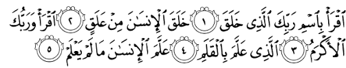 Ayat yang turun di bulan suci ramadan di atas, kemudian ditafsirkan oleh para ulama untuk menemukan makna yang terkandung di baliknya. Http Repository Unissula Ac Id 11407 6 Bab 20i Pdf