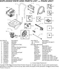 41057 pressure washer parts catalog lookup. Troy Bilt Pressure Washer Parts Diagram Wiring Site Resource
