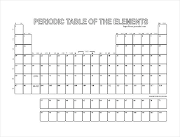 periodic table template andrewdaish me