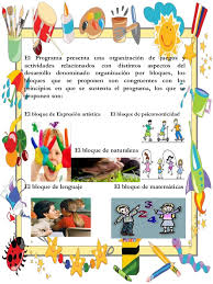 Metodologias Aplicables A Ninos De Preescolar