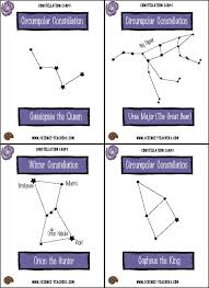 Http Www Science Teachers Com Space Htm Link To Constellation Packet Work Need To Print Constellations Science Lessons Homeschool Science