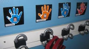 Empreintes De Mains Kleuterklas School Terug Naar School
