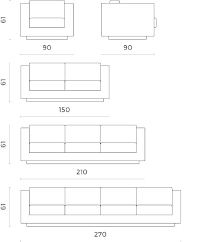 Check spelling or type a new query. How To Measure A Sofa For A Perfect Fit Measurement Guide