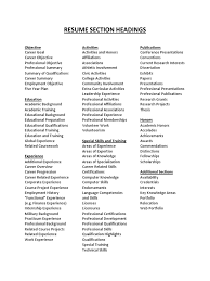 When relevant and appropriate for the industry or position you are applying for, you can list these activities on your resume to emphasize your employability. Resume Section Headings Professional Certification Thesis