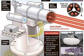 Sg Yacht An Seq 3 Xn 1 Laser Weapon System Or Laws Facebook