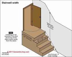 All landing guardrails, regardless of drop height must be 42 inches high. Stair Dimensions Clearances For Stair Construction Inspection