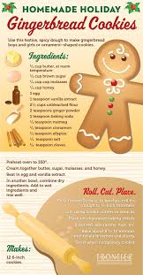 Easy to make, with lots for the kids to do by themselves. Best Gingerbread Cookies Ginger Bread Cookies Recipe Best Gingerbread Cookies Cookies Recipes Christmas
