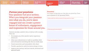 What is personal branding in the workplace. A Free Workbook To Figure Out Your Personal Brand The Muse