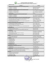 Kalendar akademik ‐ sidang akademik 2018/2019. Kalender Akademik Tahun 2018 2019 Semester Gasal Staims Yogyakarta