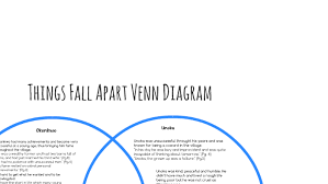 Things Fall Apart Venn Diagram