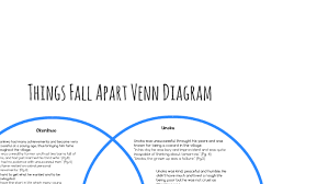 things fall apart venn diagram