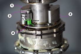 Bikes For No Reason Sram Automatix 2 Speed Hack