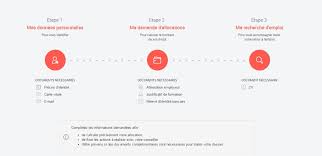 Check spelling or type a new query. Pe Castelnaudary Na Twitteru Simplification De Votre Inscription Sur Pole Emploi Fr 3 Etapes Une Video Explicative Une Assistance En Ligne Https T Co 5aeo11ph1i Https T Co 9osnjgnxdh