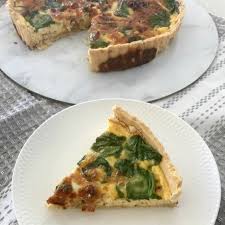 Thermomix Spinach Bacon And Cheese Quiche Recipe Bacon And Cheese Quiche Bacon Cheese Thermomix Recipes
