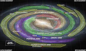 Understanding Our Place In The Galaxy Galactic Center Galaxy Map Milky Way Galaxy