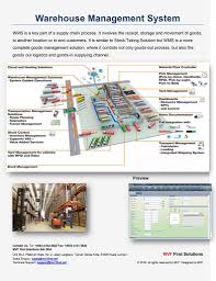 Mgv industries sdn bhd, formerly known as madura industries sdn bhd (maduria) is a wholly owned bumi. Mvf First Solutions Posts Facebook