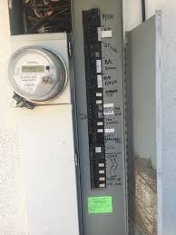 1,470 outdoor fuse box products are offered for sale by suppliers on alibaba.com, of which fuses accounts for 1%, fuse components accounts for 1%. Outdoor Electrical Fuse Box Wiring Diagram Center Fast Shine Fast Shine Tatikids It