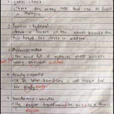 David deterding this book contains thirteen chapters on code switching in malaysia, divided into three sections; Pdf Code Switching Practices In A Malaysian Multilingual Primary Classroom From Teacher S And Students Perspectives