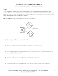 Intermolecular Forces C1yvm